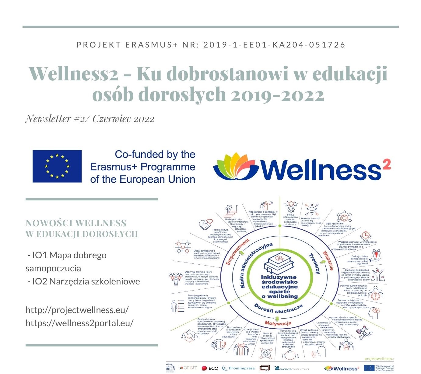 Drugi Newsletter projektu Wellness2 – Ku dobrostanowi w edukacji osób dorosłych